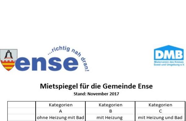Ausschnitt Mietspiegel 